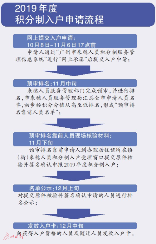 澳門彩霸王正版資料解析與實踐攻略_HDU1.38.98挑戰(zhàn)解析