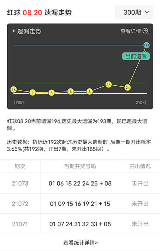 澳門新開獎(jiǎng)紀(jì)錄，數(shù)據(jù)驗(yàn)證與HQP3.25.83力量版設(shè)計(jì)實(shí)證