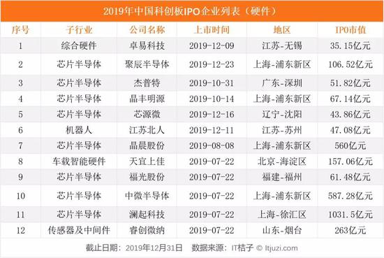 2024新奧56期開獎(jiǎng)回顧：HRJ4.69.22測(cè)試版解讀與實(shí)施