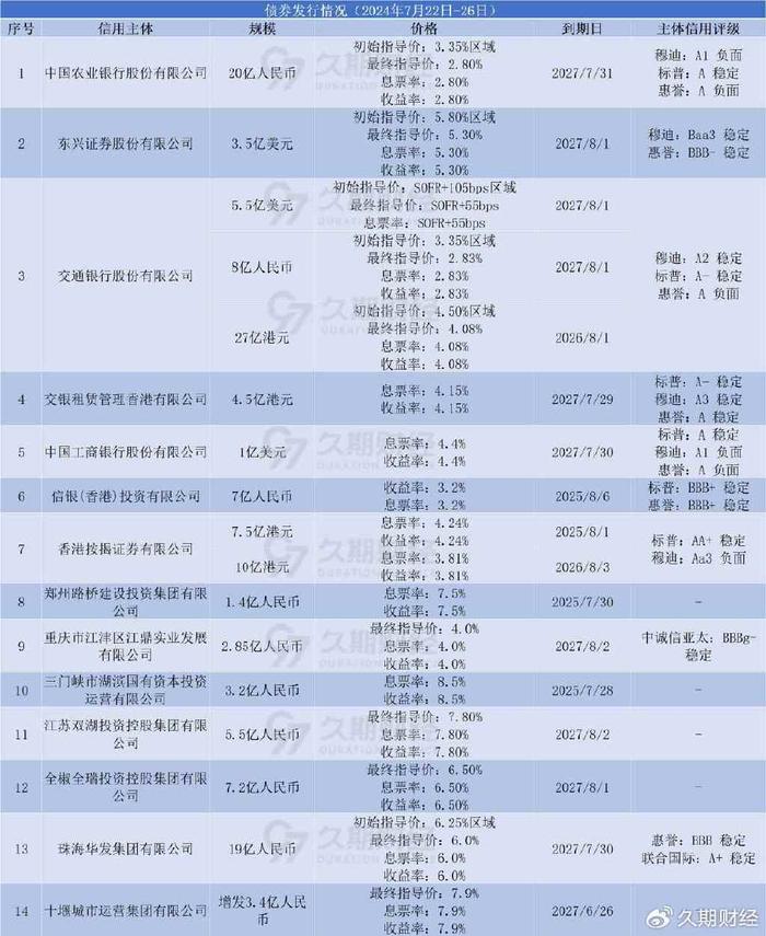 2024新奧彩開獎結果追蹤：展望分析及現(xiàn)象解讀_PNC全景版