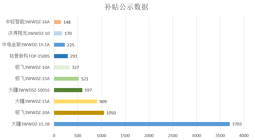 澳門(mén)六開(kāi)獎(jiǎng)記錄軟件亮點(diǎn)，潮流法則演繹_RLF3.12.88風(fēng)味版