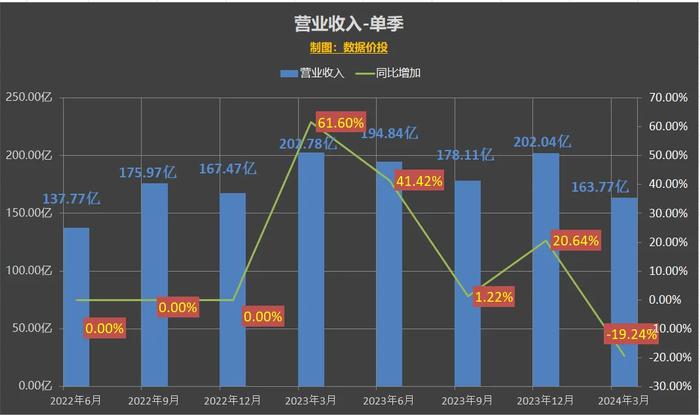 2024新澳今晚開獎號碼揭曉：139，權(quán)威解讀分析趨勢_數(shù)線程版AS7.53.82