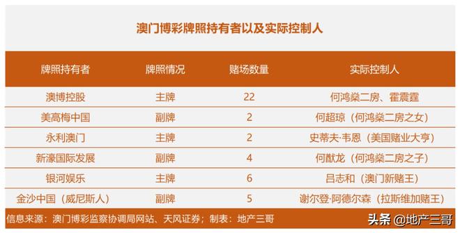 澳門精準一碼一碼掛牌解讀，詳盡評估與路徑解析_KNE職業(yè)版