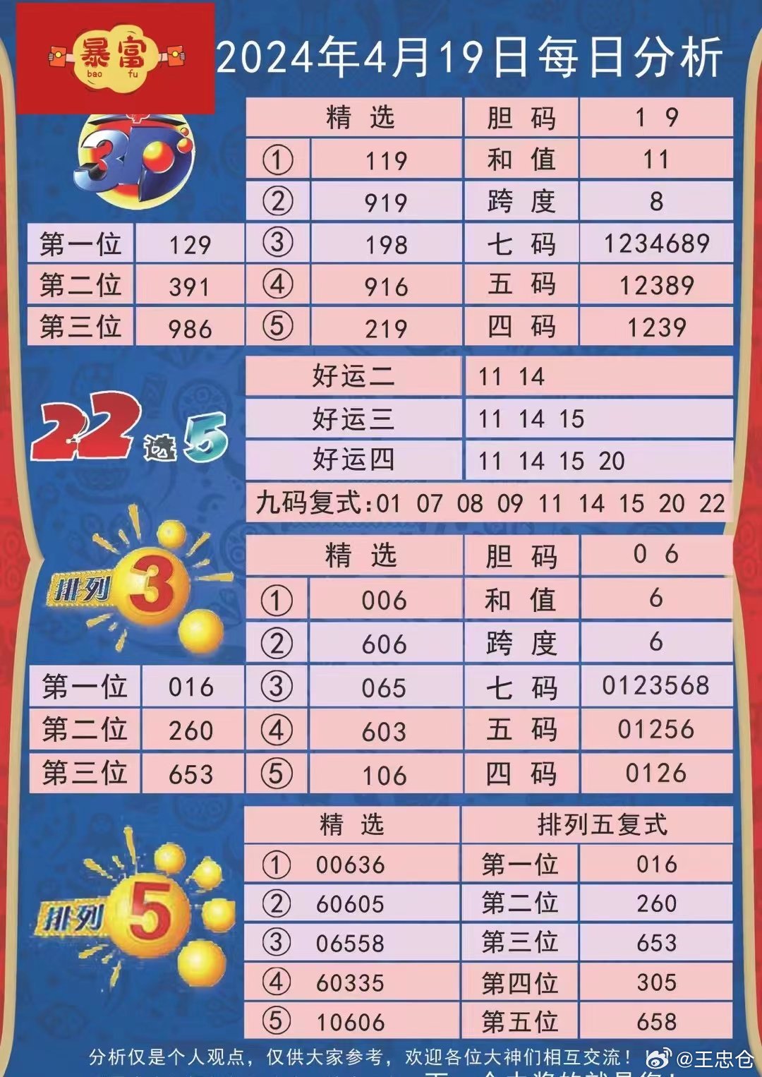 2024年新澳開獎(jiǎng)號碼揭曉：深入剖析解讀，TWX8.52.51版投入詳述