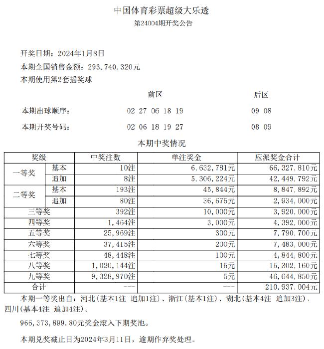 新澳天天開獎資訊匯總：54期129期詳析解讀_KFI7.56.53商務(wù)版