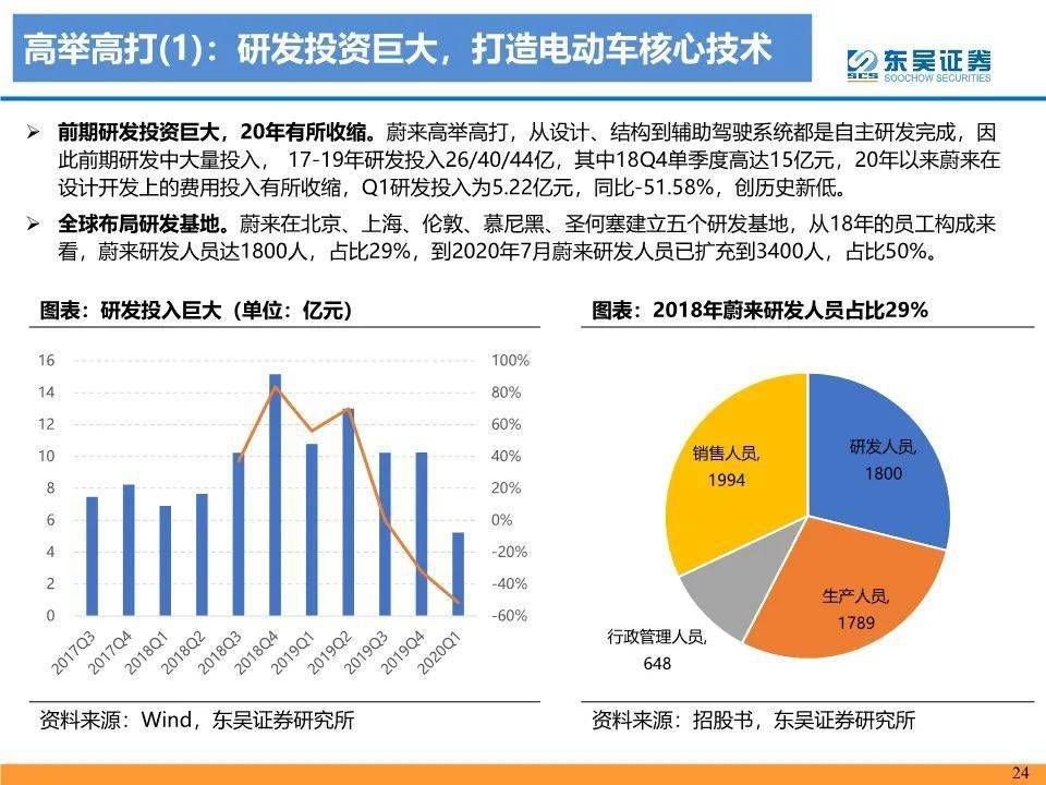 新奧正版全年免費(fèi)資料庫，深度解析：長期性計(jì)劃定義及REV9.64.84電腦版教程