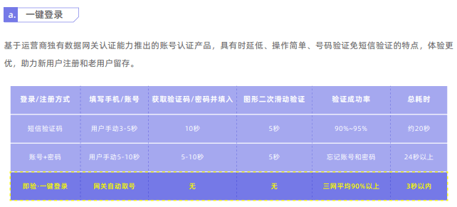 新澳內(nèi)部獨(dú)家資料：37B精準(zhǔn)解讀，全面闡釋ESG1.62.431440p內(nèi)容