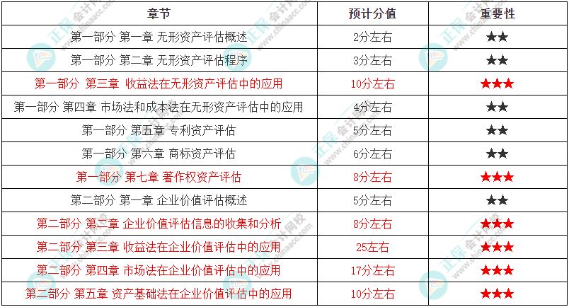 2024年澳門每日六開獎免費(fèi)資源，個人差異評估及SKF9.27.30電影改編版