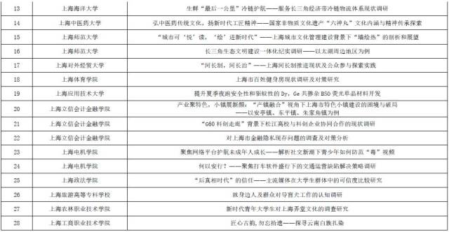 2024年管家婆百分百中獎攻略：詳盡解析與實施指導_MBJ3.48.38四喜版