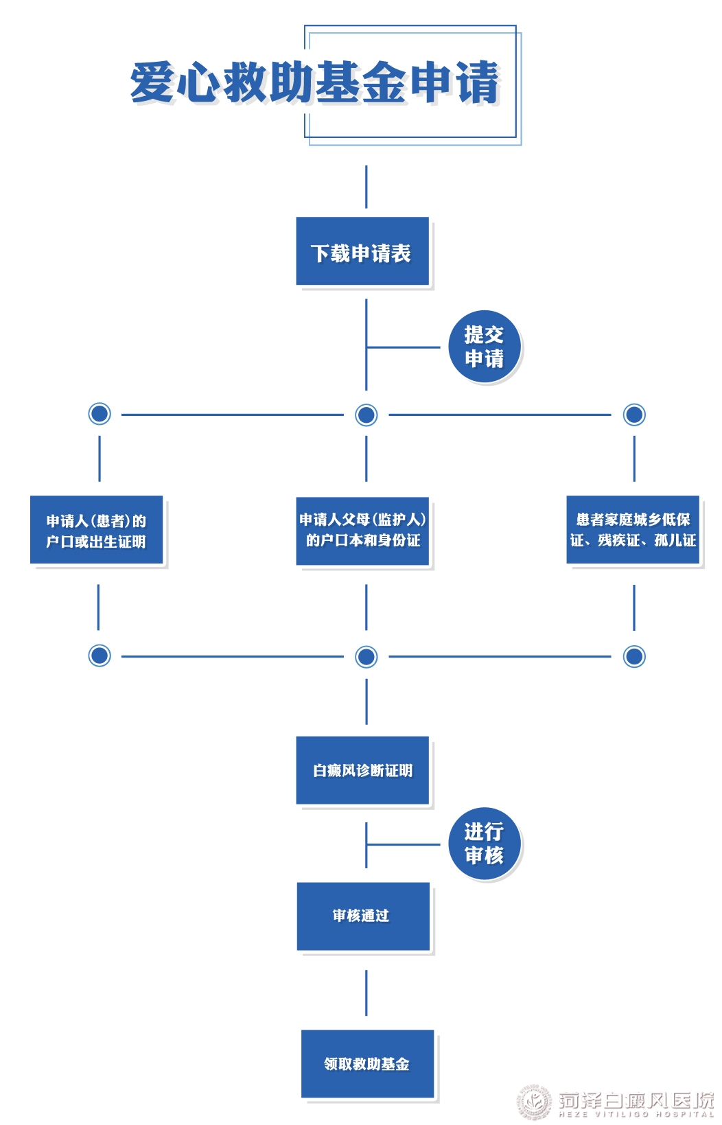 直播求助全流程指南，從求助到救援的步驟詳解