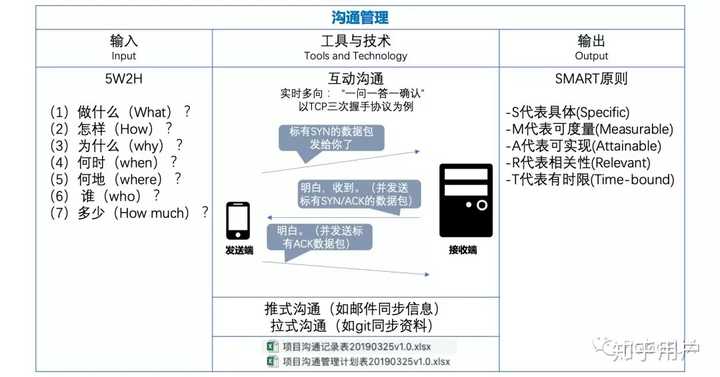 新門內(nèi)部全攻略：創(chuàng)新方案詳解與計劃揭秘_HZU6.57.91觸感升級版