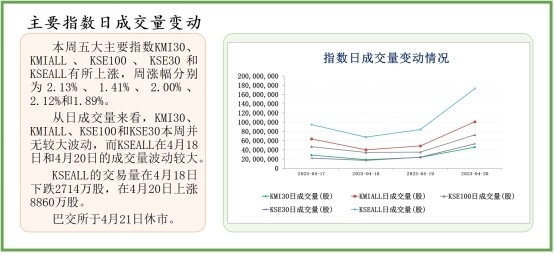 2024新奧資料精選版：免費獲取，精準(zhǔn)分析，審查策略一網(wǎng)打盡_CLD2.55.50傳統(tǒng)版