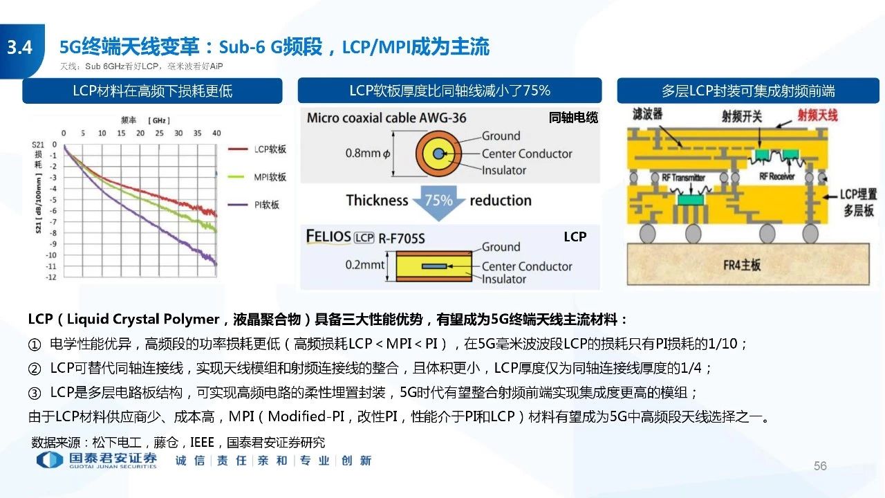 2024正版新奧資料免費分享，深度解析創(chuàng)新舉措及解題方法_V1.19.54穩(wěn)定版