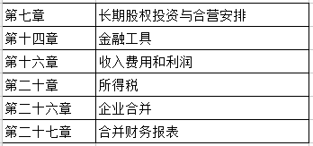 2024澳門資料寶典免費(fèi)索取，實(shí)施策略及SHU6.73.55工具版版式