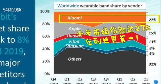 今日新澳門正版掛牌解讀，BWM2.75.92可穿戴設(shè)備版詳解