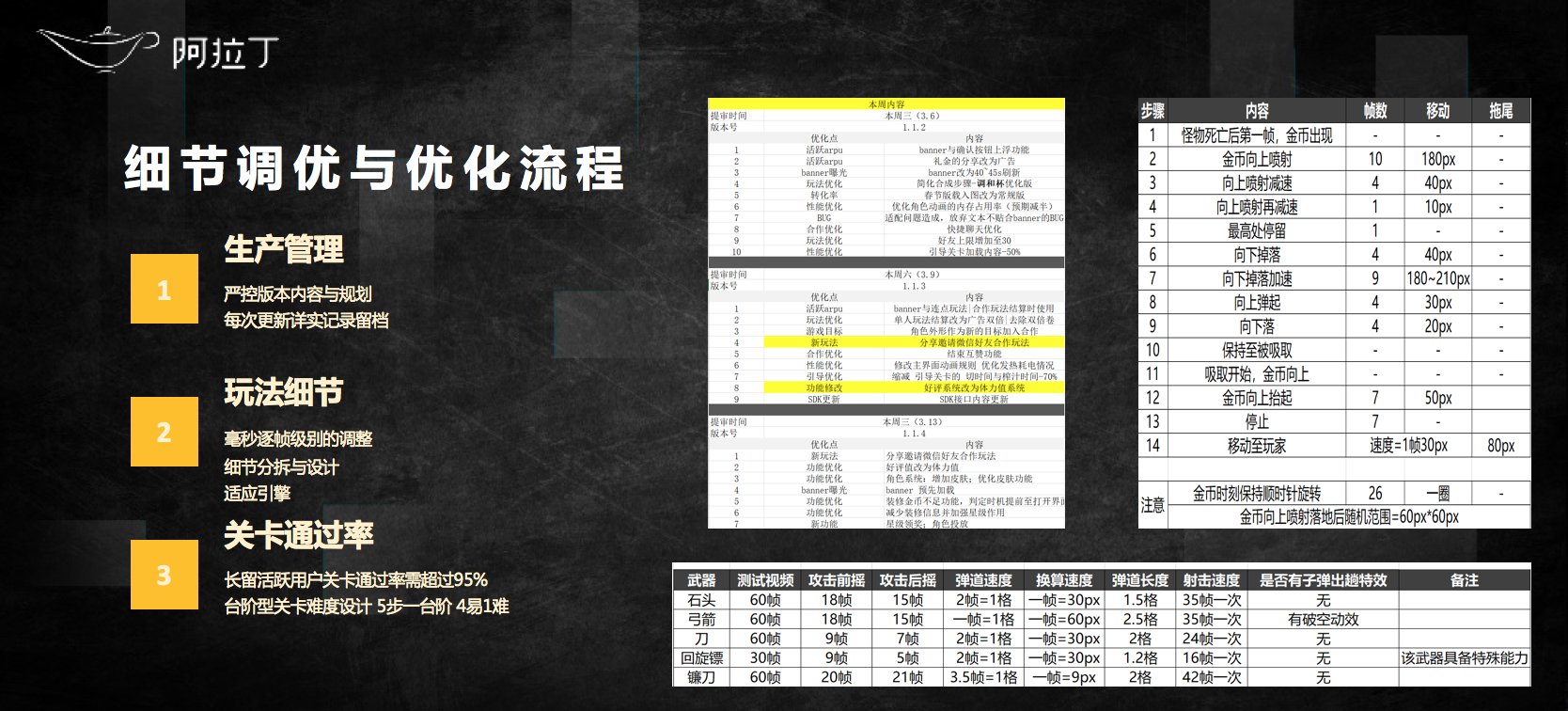 野中特，JLI4.57.66定制版策劃詳解與實施指南