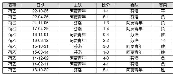 段俊杰 第2頁(yè)