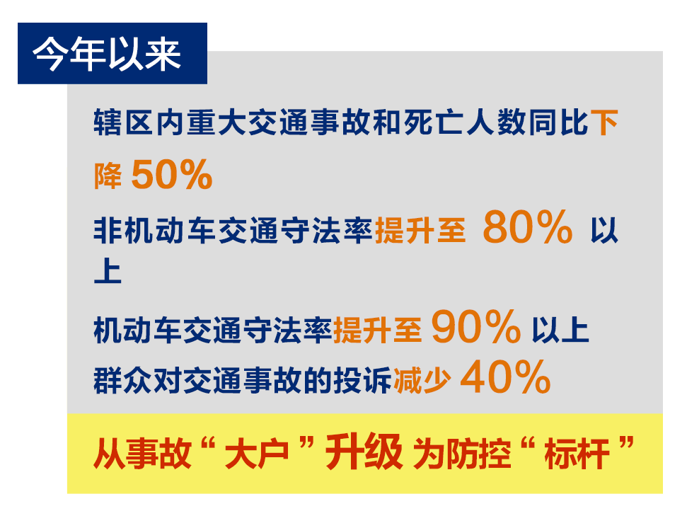 獨家解析：一碼定肖，數(shù)據(jù)實證分析特馬報_UEZ原創(chuàng)版