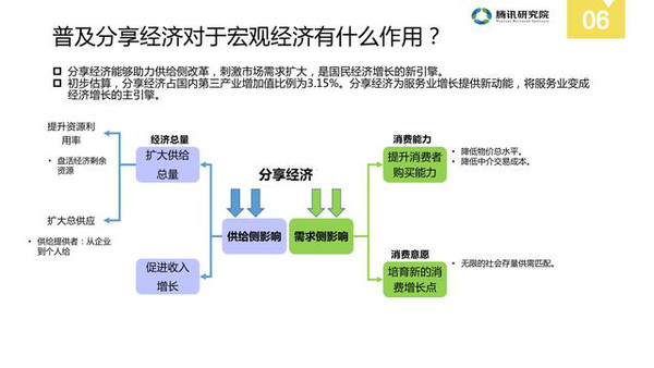 2024新奧全面資料庫(kù)免費(fèi)分享，現(xiàn)象解析詳盡解讀_SLA8.46.29快速版