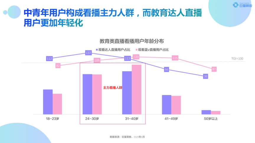 教育直播掙錢現(xiàn)象，熱議與觀點(diǎn)探討