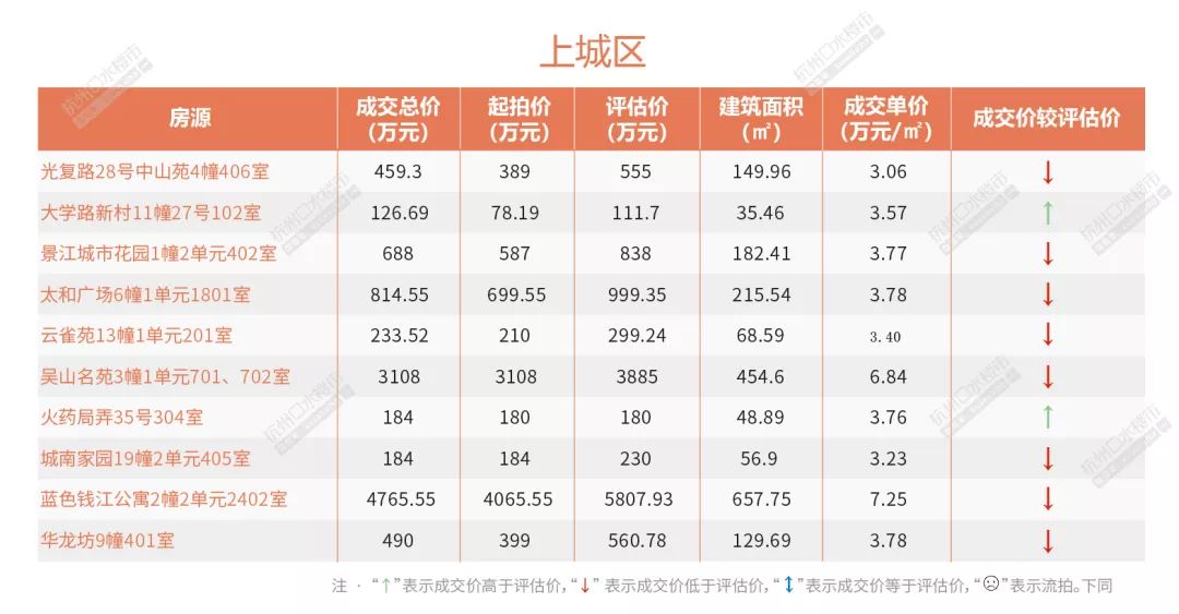 2024天天彩全年免費(fèi)資料庫，數(shù)據(jù)方案評估實(shí)況版_XQV6.63.58敏捷版