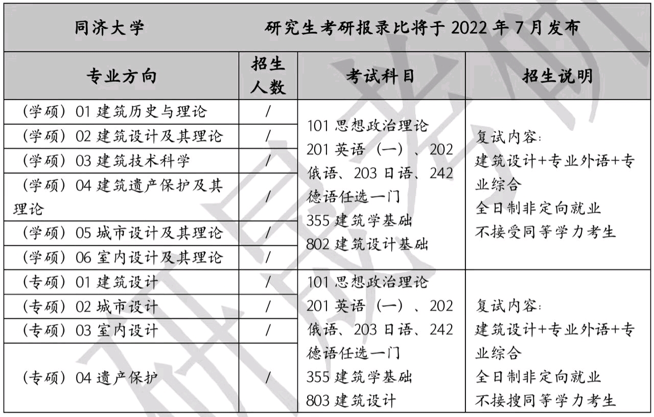 2024香港歷史開獎結(jié)果，建筑學領(lǐng)域_IJV3.40.77