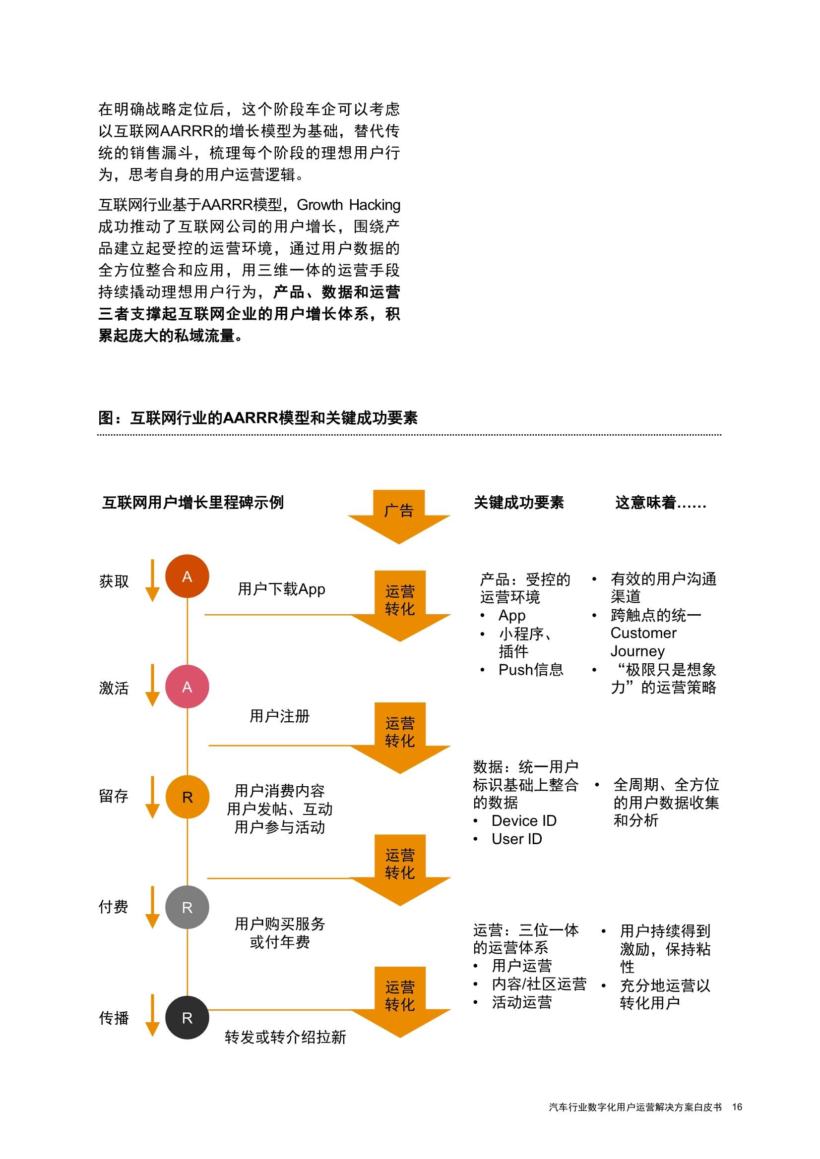 新奧免費(fèi)精準(zhǔn)資料發(fā)放，持續(xù)解答執(zhí)行指導(dǎo)_LXX1.59.48煉肉教程