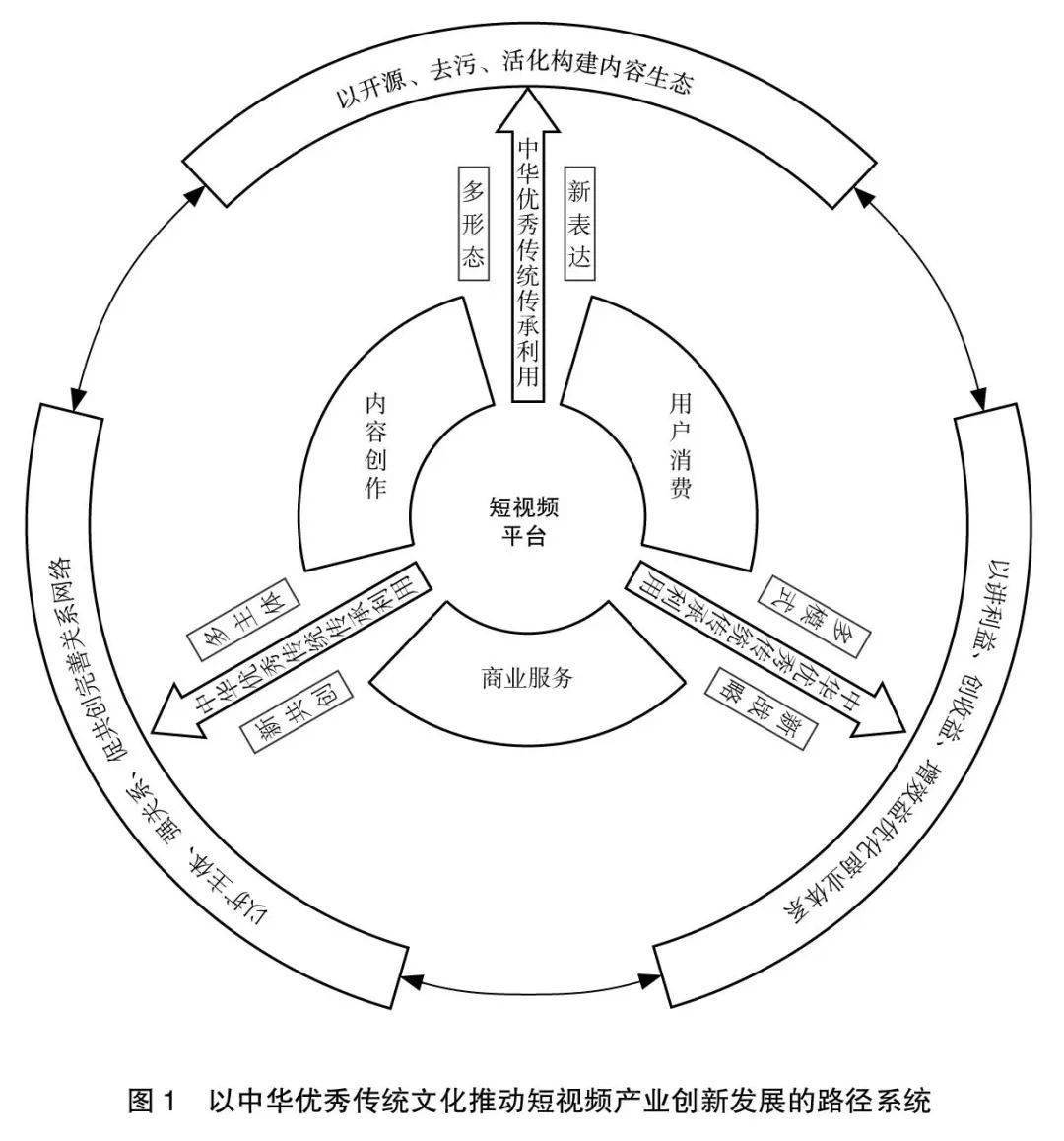 動漫直播開車，文化現(xiàn)象的深度探析