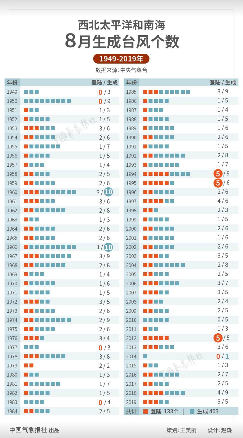 黃大仙預測三期內(nèi)必出生肖，詳盡數(shù)據(jù)分析揭示GCD 8.57.42穩(wěn)定版規(guī)律