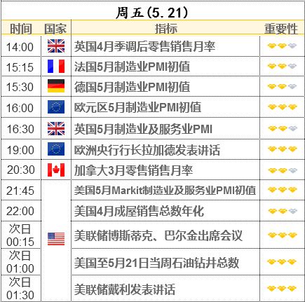 2004年新澳門每日好運連連，透明互動策略評估——LCG4.28.79社區(qū)版