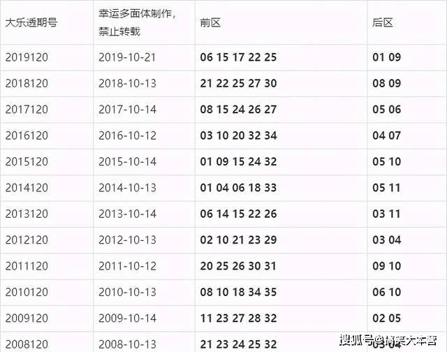 澳門三肖三碼今晚揭曉，LVQ6.16.60計(jì)算版即時(shí)解析