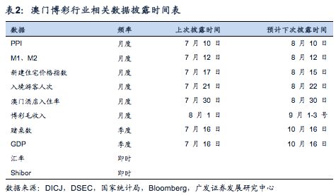 獨(dú)家披露：澳門內(nèi)部資料，實(shí)時(shí)解答服務(wù)_CPO8.39.65家長(zhǎng)版