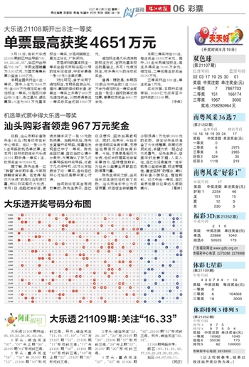 1050期新澳天天開獎資料匯總，睿智解讀版_SHN3.77.81神話版