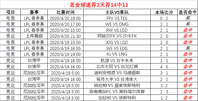 黃大仙精選三肖三碼穩(wěn)中求勝，UTD2.71.38互聯(lián)版快速解析策略