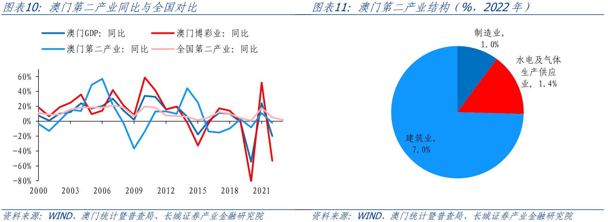 恩施市 第2頁