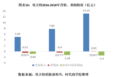 “2024香港今晚揭曉特馬，解析判斷與實施詳解_AOW2.38.68校園版”