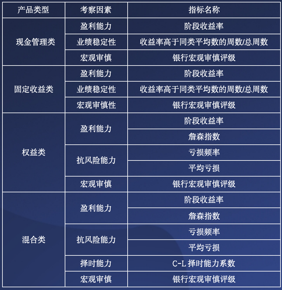 精準(zhǔn)一碼一肖必中秘籍965版，多策略執(zhí)行DCS5.52.34最新活躍版