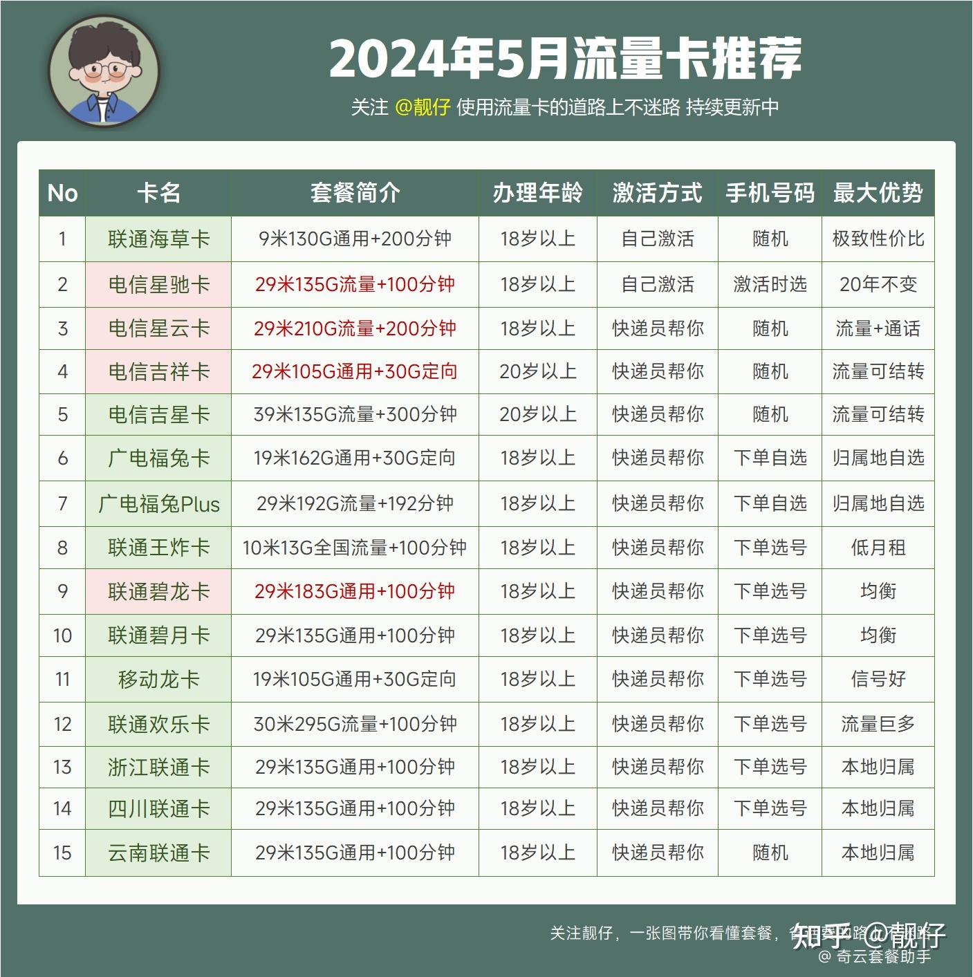 2024澳新最新開獎揭曉，詳盡解讀及實施說明_UTZ4.32.27升級版