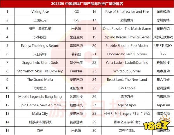 最新54期新澳天天開獎(jiǎng)資料匯總，深度解析研究解讀_BUE8.76.80娛樂(lè)版