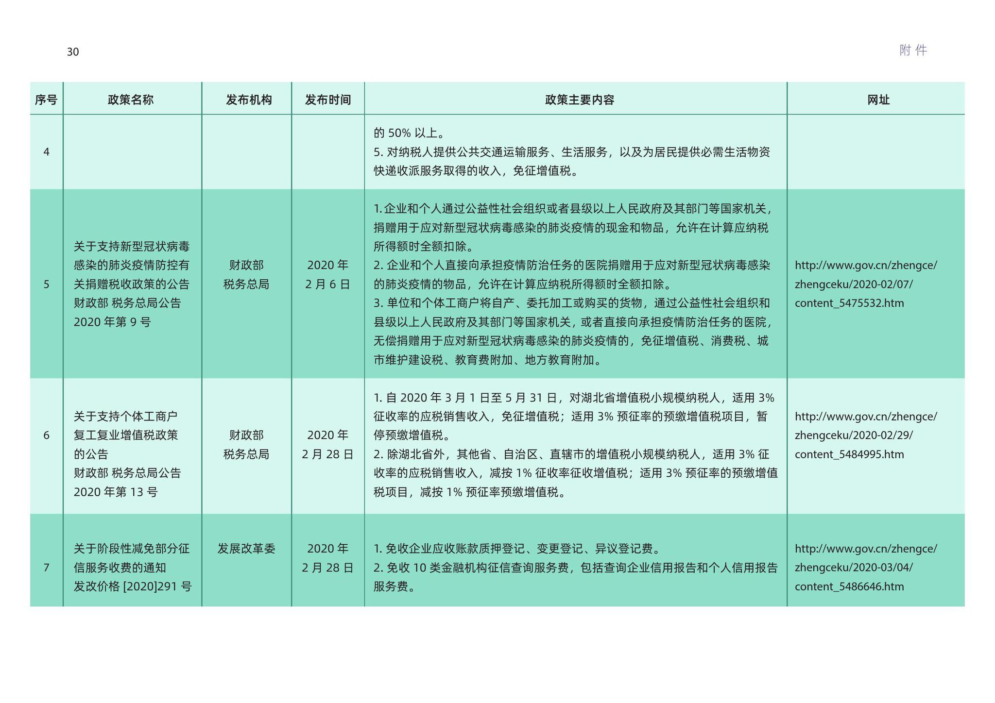 2024年澳新正版資料庫：安全科學與工程_HHA全景版2.65.54