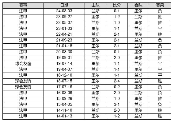 “王中王開獎歷史記錄：7777788888，XDT7.14.74確認(rèn)版快速查詢方案”