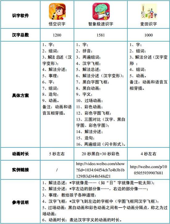 澳新正版資料免費(fèi)獲取，探討實(shí)踐措施詳解_MVJ6.25.30極速版