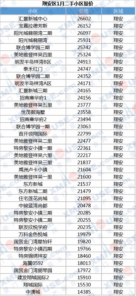 100%正版掛牌資料詳析：MTT 3.5.2.6.3獨(dú)家數(shù)據(jù)版