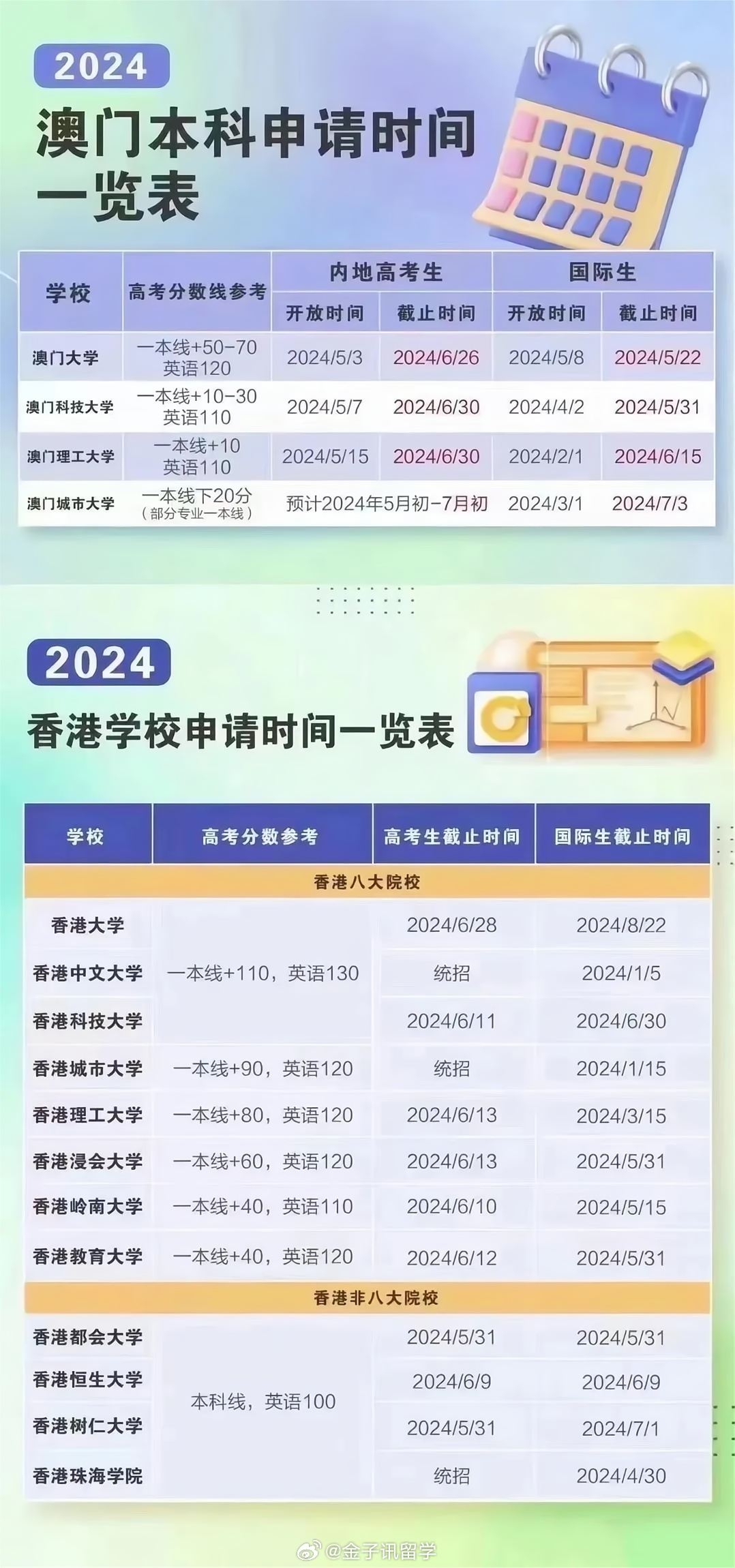 2024年澳門免費(fèi)原料攻略：全面解讀462計(jì)劃及線上版本詳解_HQZ3.29.42