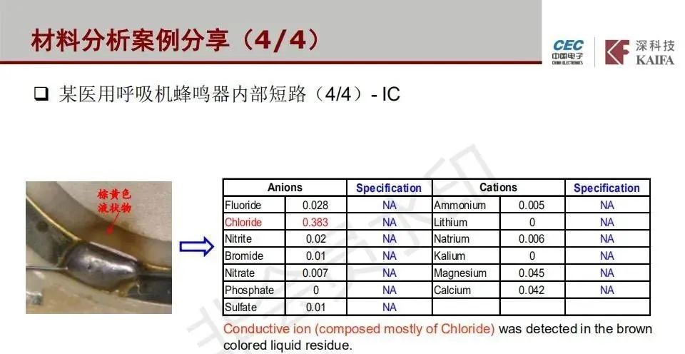 期圖分析：PNM1.62.86結(jié)構(gòu)評估計(jì)算版解析及實(shí)施措施