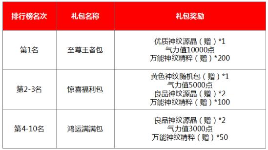 2024正版新奧門資料包免費獲取，鑒定指南與實際操作解析_OZG內(nèi)置版