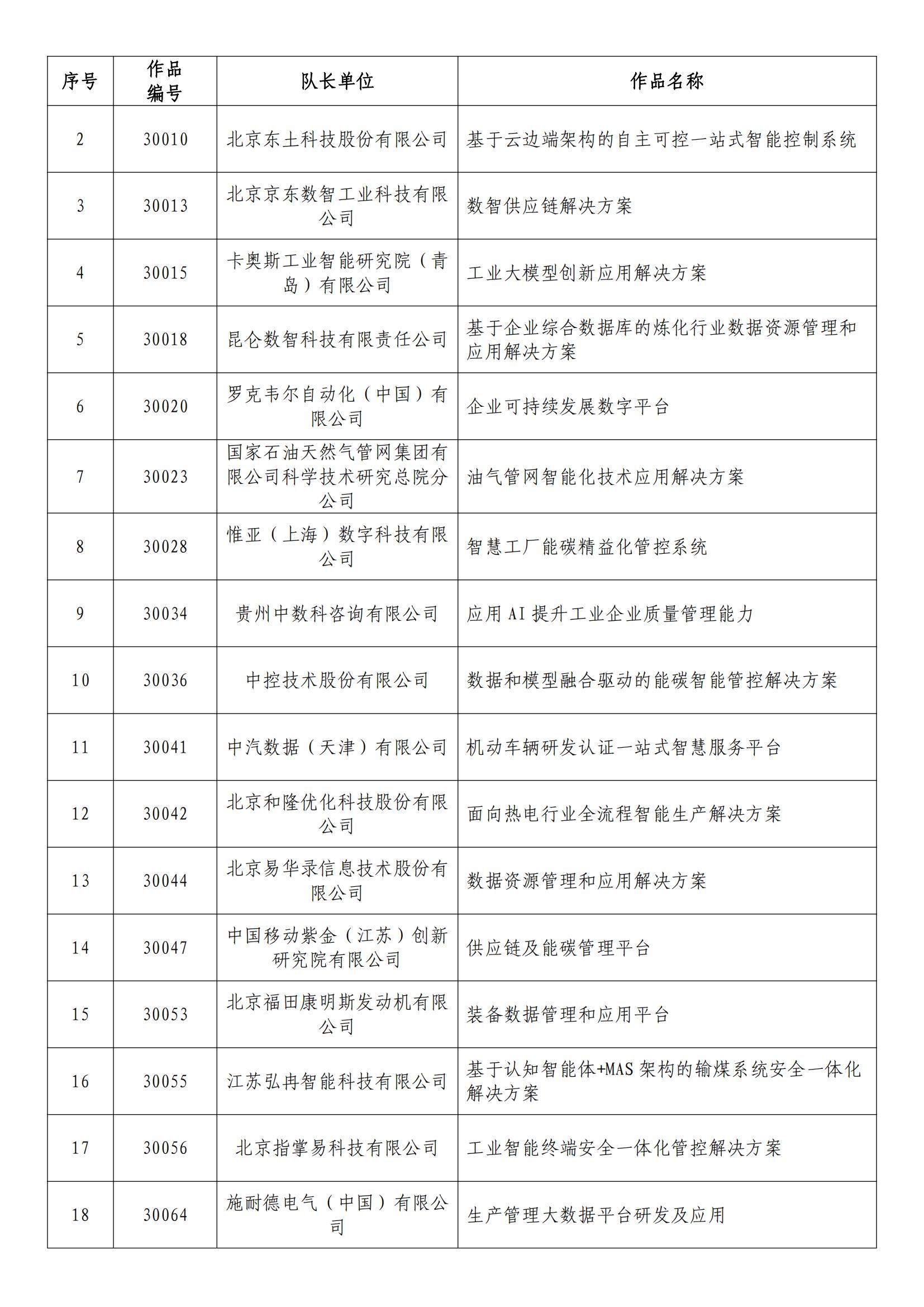 精準(zhǔn)一碼一肖100開封法，長期可行性與創(chuàng)新探究_DPA8.40.89鉆石版