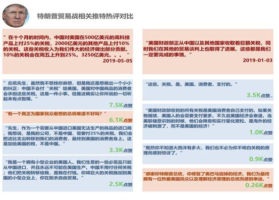 澳門平特一肖免費百分百，數(shù)據(jù)策略解析版_YSO月光2.27.85