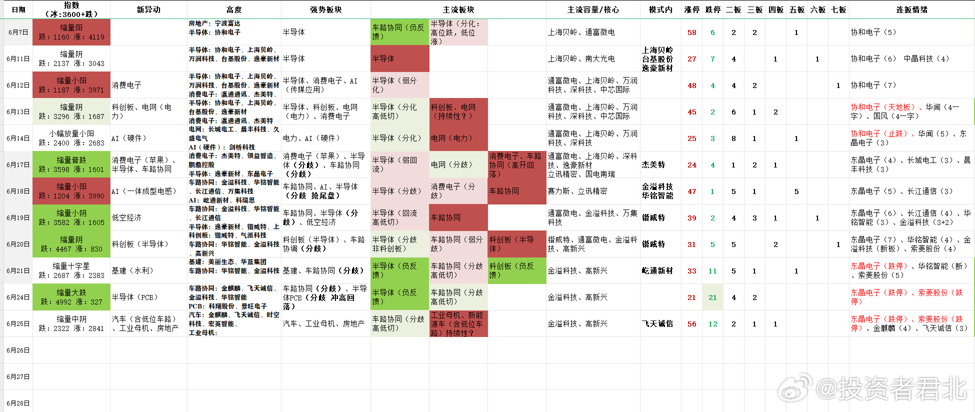 “2024澳門每日六開獎結果詳析，深度解析HWM4.69.29煉髓境界”