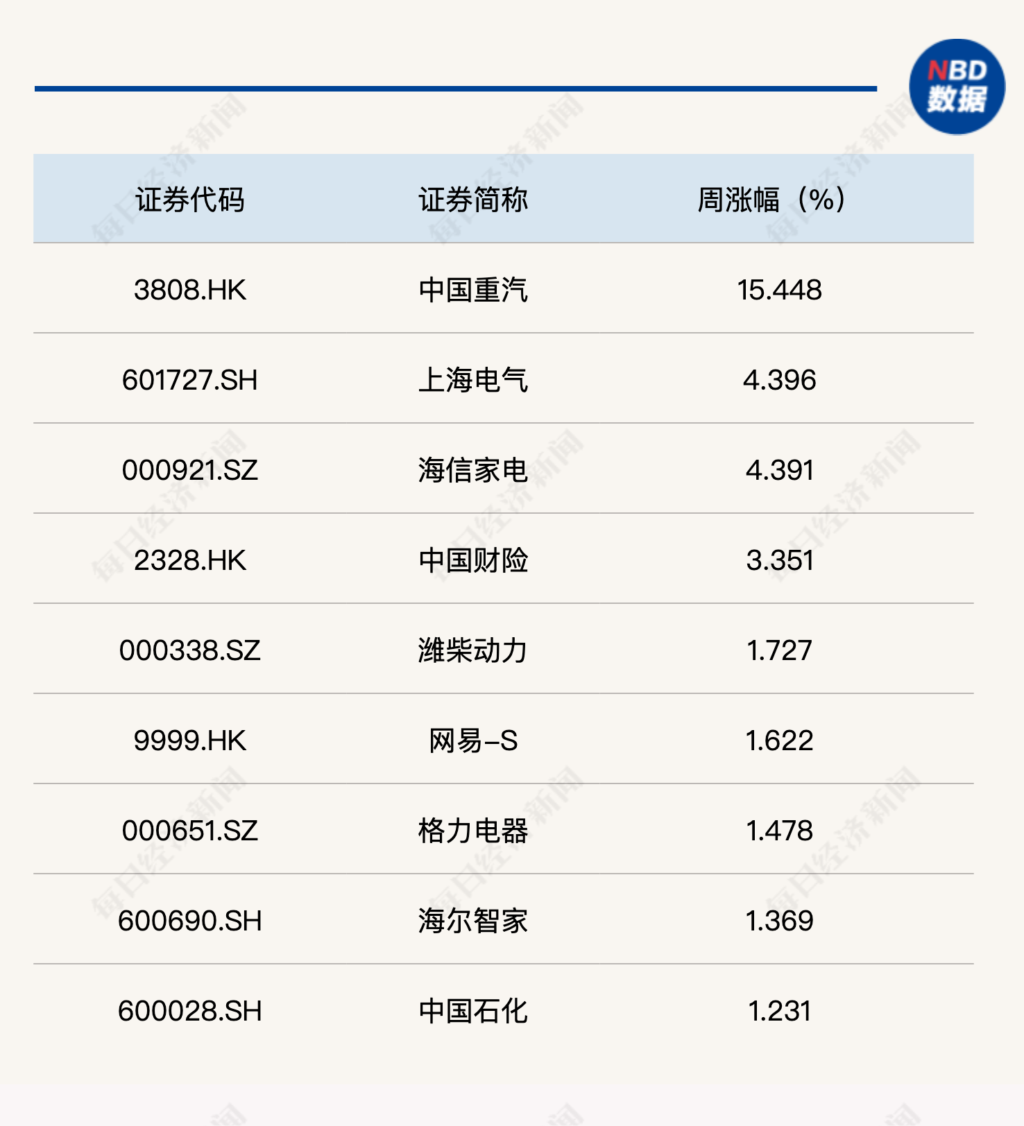 2024奧門官方資料匯總_精準(zhǔn)策略揭秘_VXO5.23.80家庭版